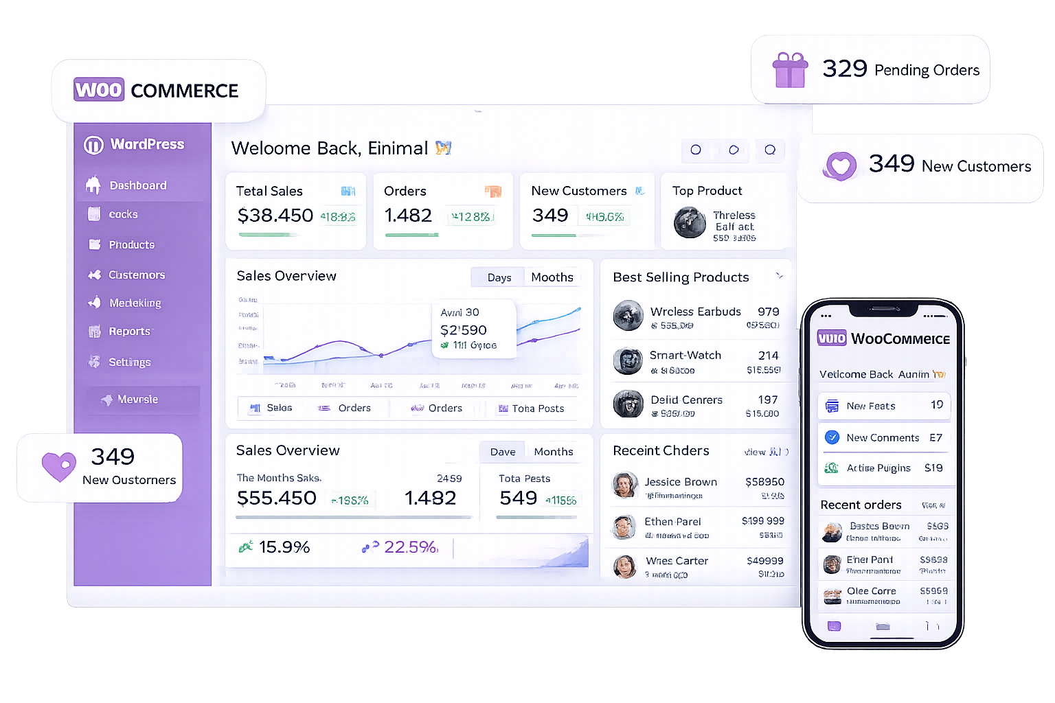 WordPress Development Company WooCommerce development